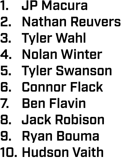 1. JP Macura 2. Nathan Reuvers 3. Tyler Wahl 4. Nolan Winter 5. Tyler Swanson 6. Connor Flack 7. Ben Flavin 8. Jack R...