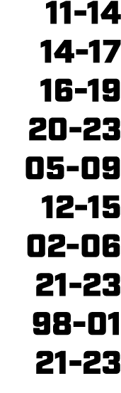 11 14 14 17 16 19 20 23 05 09 12 15 02 06 21 23 98 01 21 23