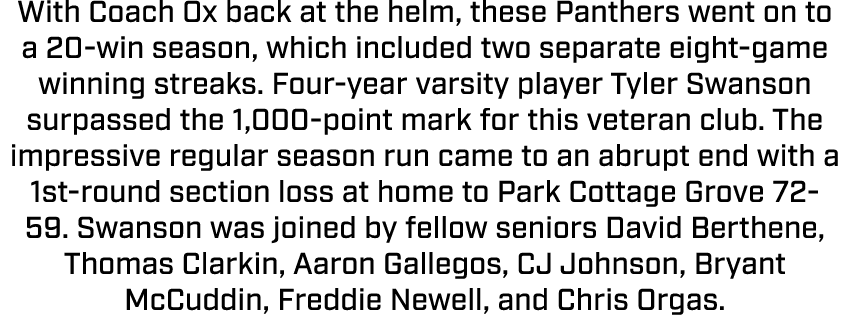 With Coach Ox back at the helm, these Panthers went on to a 20 win season, which included two separate eight game win...