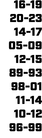 16 19 20 23 14 17 05 09 12 15 89 93 98 01 11 14 10 12 96 99