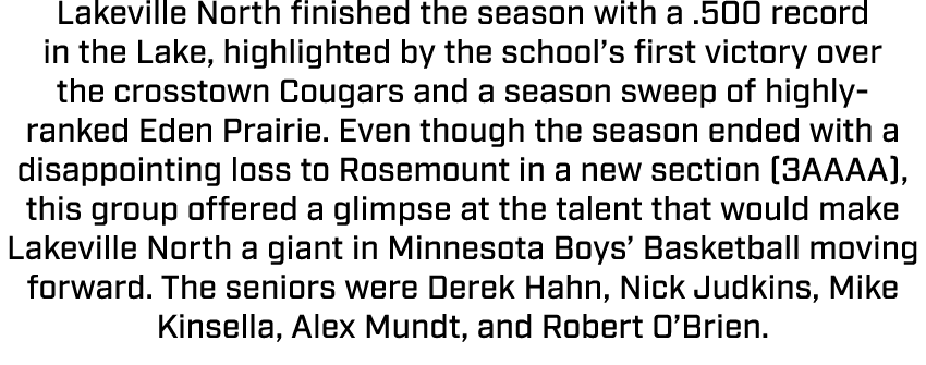 Lakeville North finished the season with a .500 record in the Lake, highlighted by the school’s first victory over th...