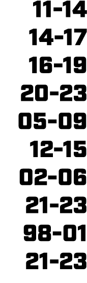 11 14 14 17 16 19 20 23 05 09 12 15 02 06 21 23 98 01 21 23