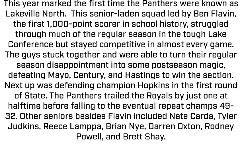 This year marked the first time the Panthers were known as Lakeville North. This senior laden squad led by Ben Flavin...