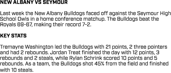 NEW ALBANY VS SEYMOUR Last week the New Albany Bulldogs faced off against the Seymour High School Owls in a home conf...