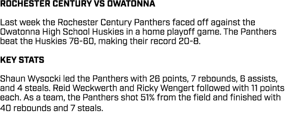 ROCHESTER CENTURY VS OWATONNA Last week the Rochester Century Panthers faced off against the Owatonna High School Hus...