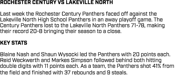 ROCHESTER CENTURY VS LAKEVILLE NORTH Last week the Rochester Century Panthers faced off against the Lakeville North H...