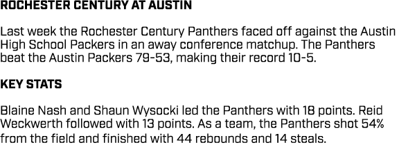 ROCHESTER CENTURY AT AUSTIN Last week the Rochester Century Panthers faced off against the Austin High School Packers...