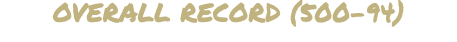 overall record (500 94)