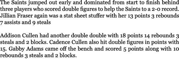 The Saints jumped out early and dominated from start to finish behind three players who scored double figures to help...