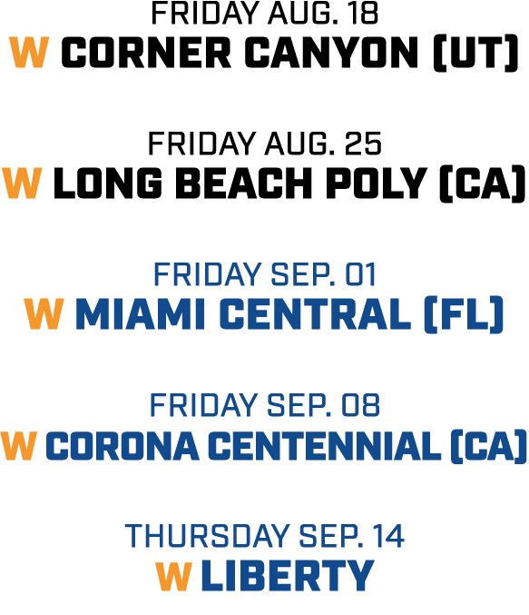 friday aug. 18 W corner canyon (ut) friday aug. 25 w long beach poly (Ca) friday sep. 01 w miami central (fl) friday ...