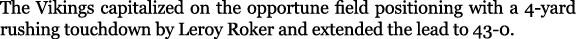 The Vikings capitalized on the opportune field positioning with a 4 yard rushing touchdown by Leroy Roker and extende...