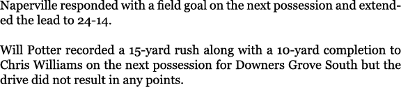Naperville responded with a field goal on the next possession and extended the lead to 24-14. Will Potter recorded a ...