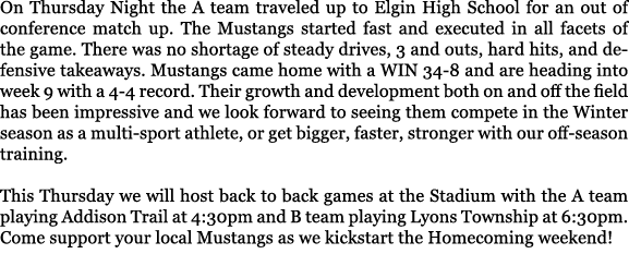 On Thursday Night the A team traveled up to Elgin High School for an out of conference match up. The Mustangs started...