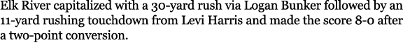 Elk River capitalized with a 30 yard rush via Logan Bunker followed by an 11 yard rushing touchdown from Levi Harris ...