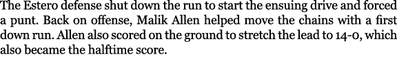 The Estero defense shut down the run to start the ensuing drive and forced a punt. Back on offense, Malik Allen helpe...
