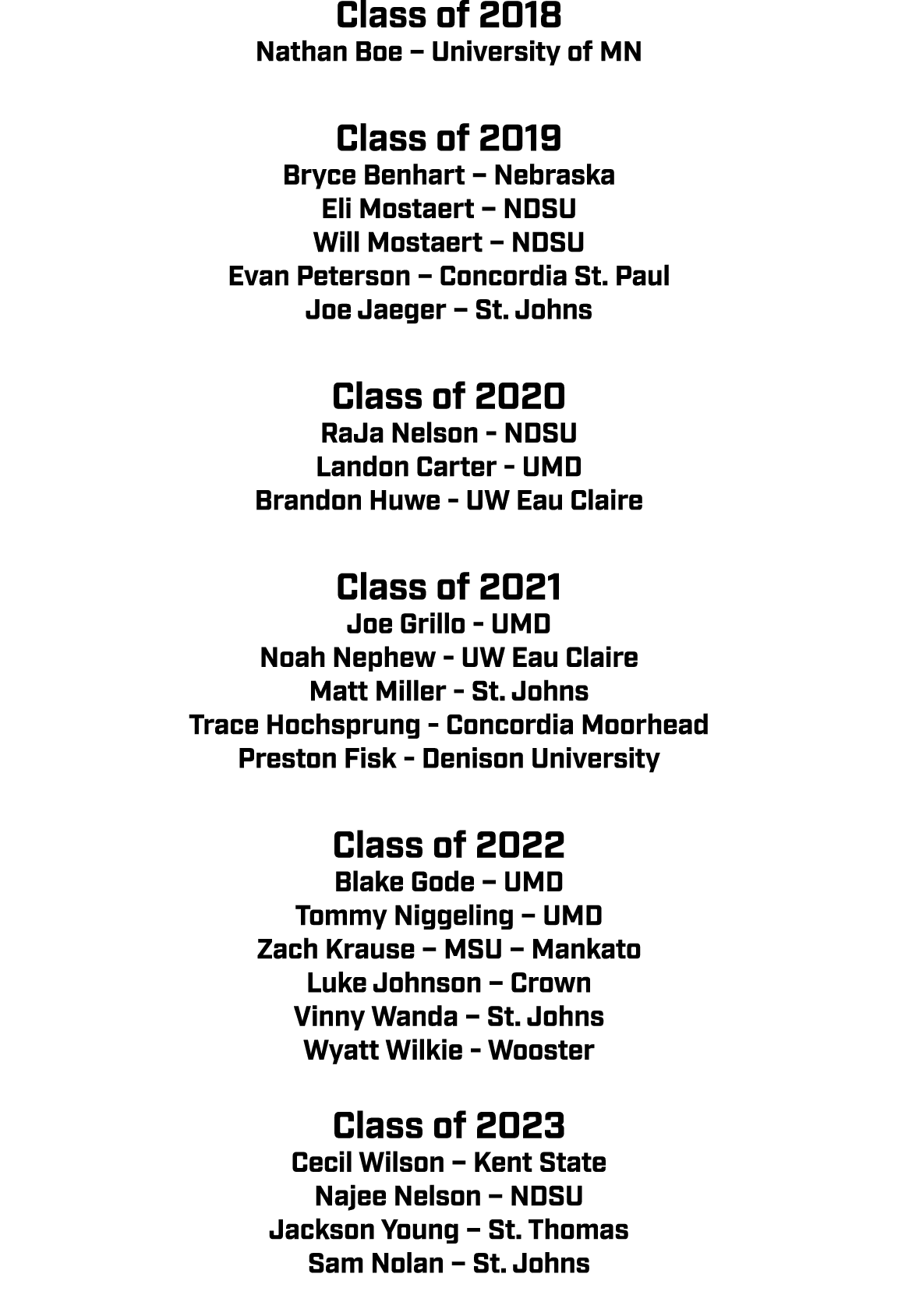 Class of 2018 Nathan Boe – University of MN Class of 2019 Bryce Benhart – Nebraska Eli Mostaert – NDSU Will Mostaert ...