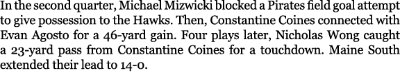 In the second quarter, Michael Mizwicki blocked a Pirates field goal attempt to give possession to the Hawks. Then, C...