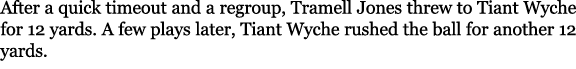 After a quick timeout and a regroup, Tramell Jones threw to Tiant Wyche for 12 yards. A few plays later, Tiant Wyche ...