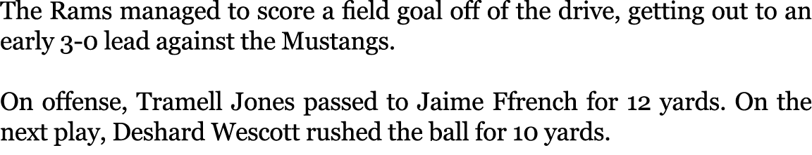The Rams managed to score a field goal off of the drive, getting out to an early 3 0 lead against the Mustangs. On of...