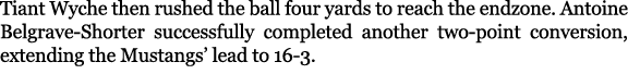Tiant Wyche then rushed the ball four yards to reach the endzone. Antoine Belgrave Shorter successfully completed ano...