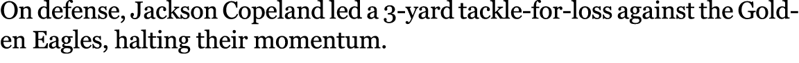 On defense, Jackson Copeland led a 3 yard tackle for loss against the Golden Eagles, halting their momentum. 