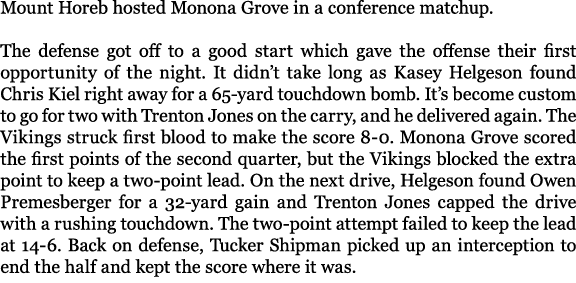 Mount Horeb hosted Monona Grove in a conference matchup. The defense got off to a good start which gave the offense t...