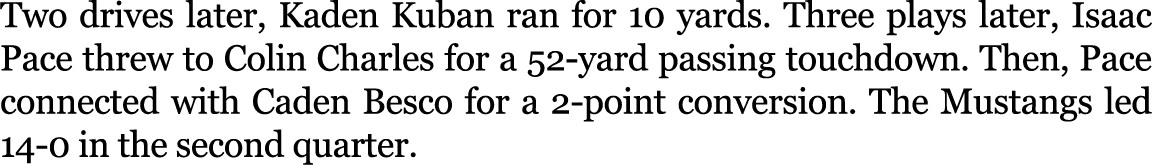 Two drives later, Kaden Kuban ran for 10 yards. Three plays later, Isaac Pace threw to Colin Charles for a 52 yard pa...