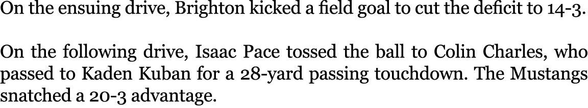 On the ensuing drive, Brighton kicked a field goal to cut the deficit to 14 3. On the following drive, Isaac Pace tos...