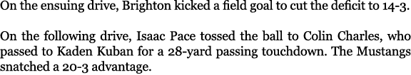 On the ensuing drive, Brighton kicked a field goal to cut the deficit to 14 3. On the following drive, Isaac Pace tos...