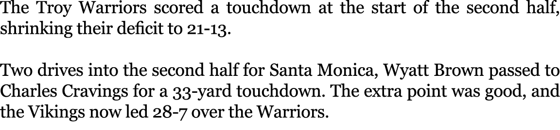 The Troy Warriors scored a touchdown at the start of the second half, shrinking their deficit to 21 13. Two drives in...