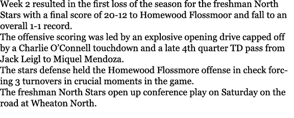 Week 2 resulted in the first loss of the season for the freshman North Stars with a final score of 20 12 to Homewood ...