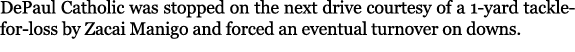 DePaul Catholic was stopped on the next drive courtesy of a 1 yard tackle for loss by Zacai Manigo and forced an even...