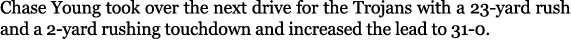 Chase Young took over the next drive for the Trojans with a 23 yard rush and a 2 yard rushing touchdown and increased...