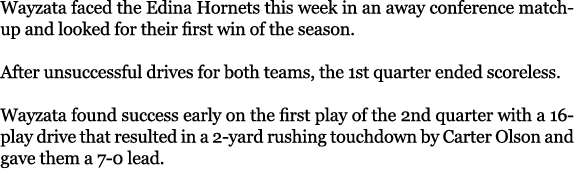 Wayzata faced the Edina Hornets this week in an away conference matchup and looked for their first win of the season....