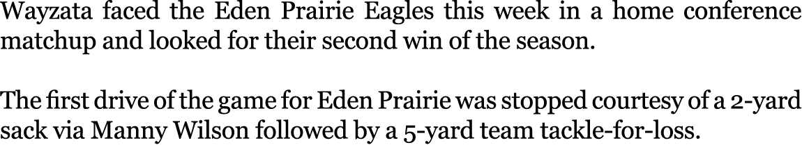 Wayzata faced the Eden Prairie Eagles this week in a home conference matchup and looked for their second win of the s...