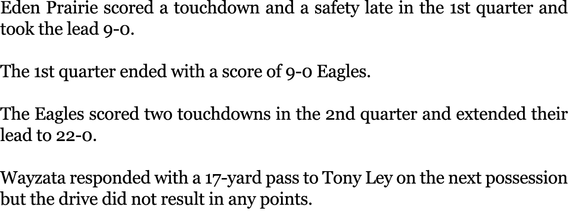 Eden Prairie scored a touchdown and a safety late in the 1st quarter and took the lead 9 0. The 1st quarter ended wit...