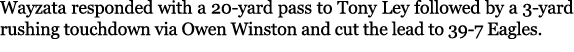 Wayzata responded with a 20 yard pass to Tony Ley followed by a 3 yard rushing touchdown via Owen Winston and cut the...