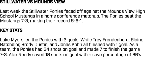 STILLWATER VS MOUNDS VIEW Last week the Stillwater Ponies faced off against the Mounds View High School Mustangs in a...