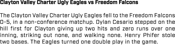 Clayton Valley Charter Ugly Eagles vs Freedom Falcons The Clayton Valley Charter Ugly Eagles fell to the Freedom Falc...