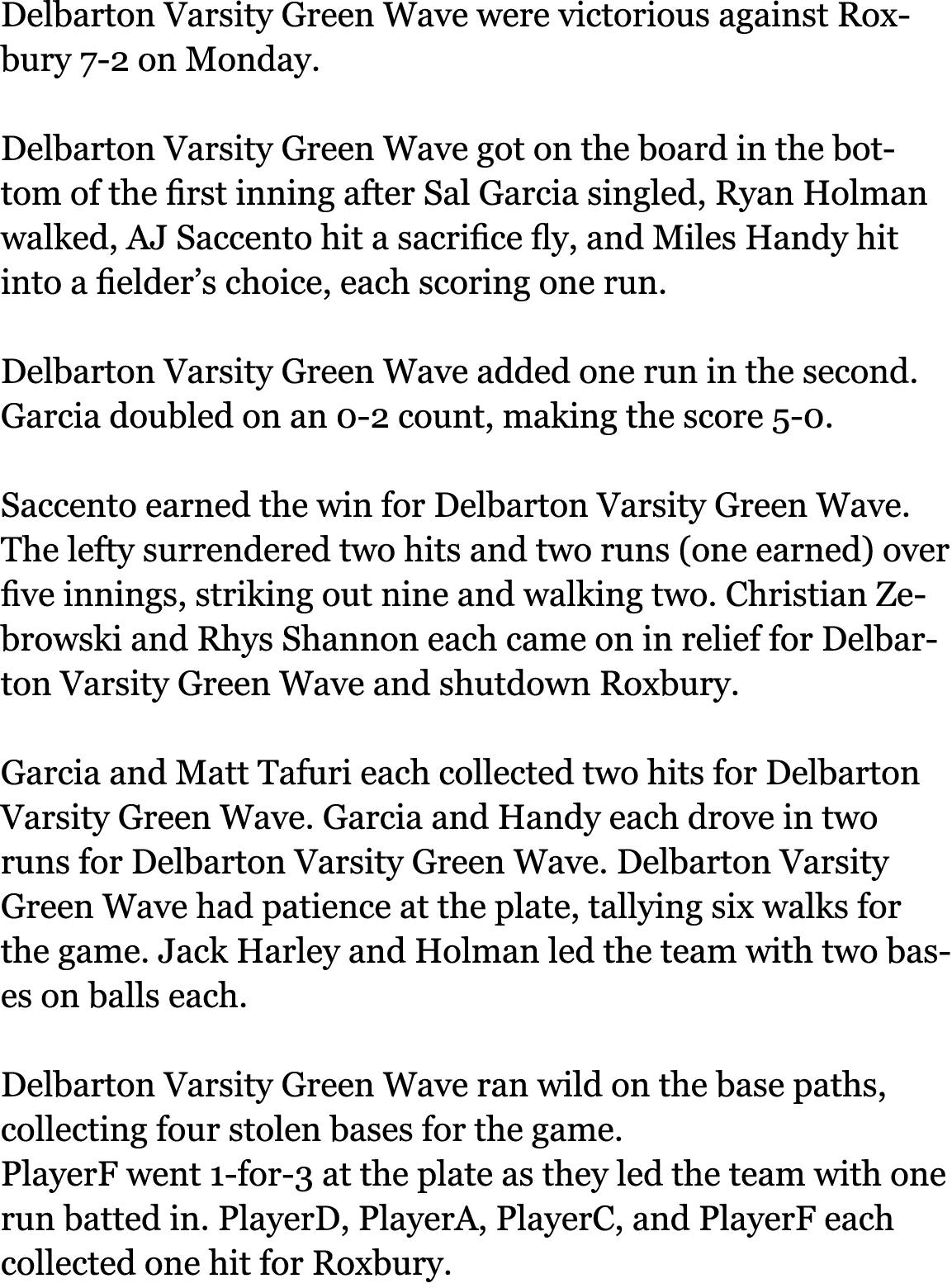 Delbarton Varsity Green Wave were victorious against Roxbury 7 2 on Monday. Delbarton Varsity Green Wave got on the b...