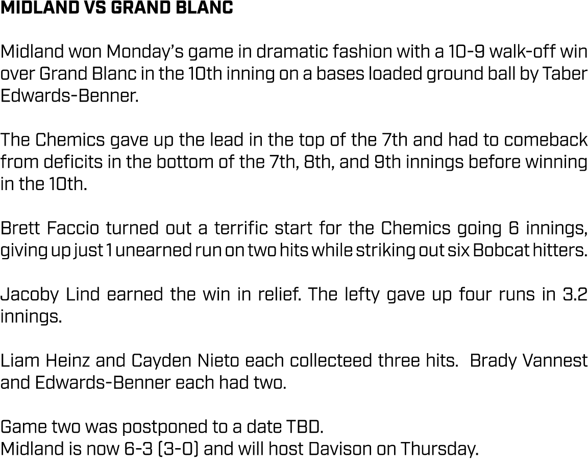 MIDLAND VS GRAND BLANC Midland won Monday’s game in dramatic fashion with a 10 9 walk off win over Grand Blanc in the...