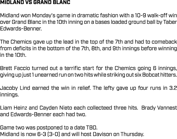 MIDLAND VS GRAND BLANC Midland won Monday’s game in dramatic fashion with a 10 9 walk off win over Grand Blanc in the...