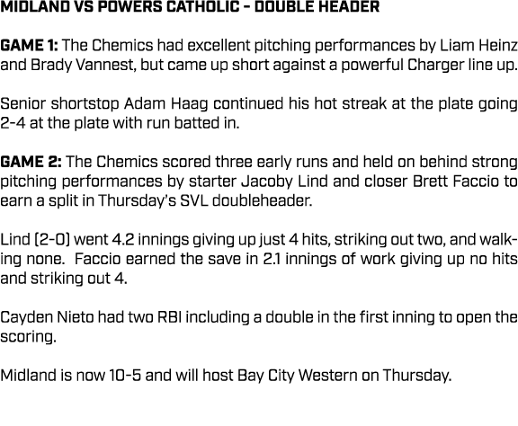 MIDLAND VS POWERS CATHOLIC DOUBLE HEADER GAME 1: The Chemics had excellent pitching performances by Liam Heinz and Br...