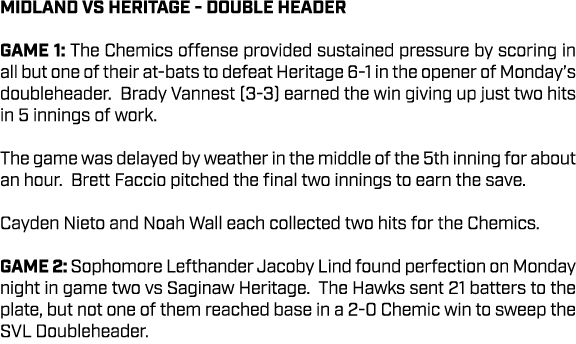 MIDLAND VS HERITAGE DOUBLE HEADER GAME 1: The Chemics offense provided sustained pressure by scoring in all but one o...