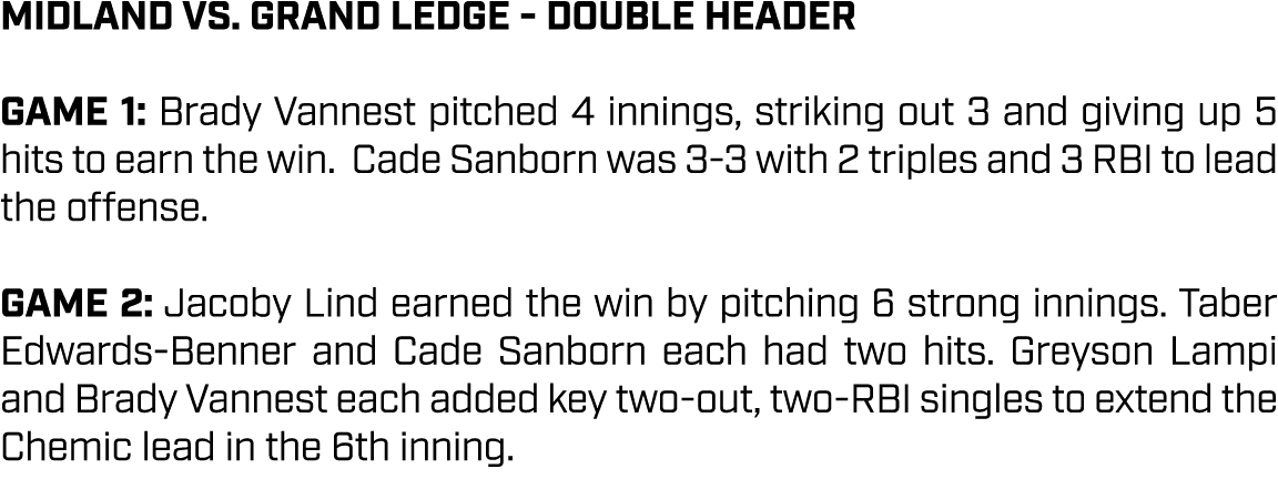 MIDLAND VS. GRAND LEDGE DOUBLE HEADER GAME 1: Brady Vannest pitched 4 innings, striking out 3 and giving up 5 hits to...