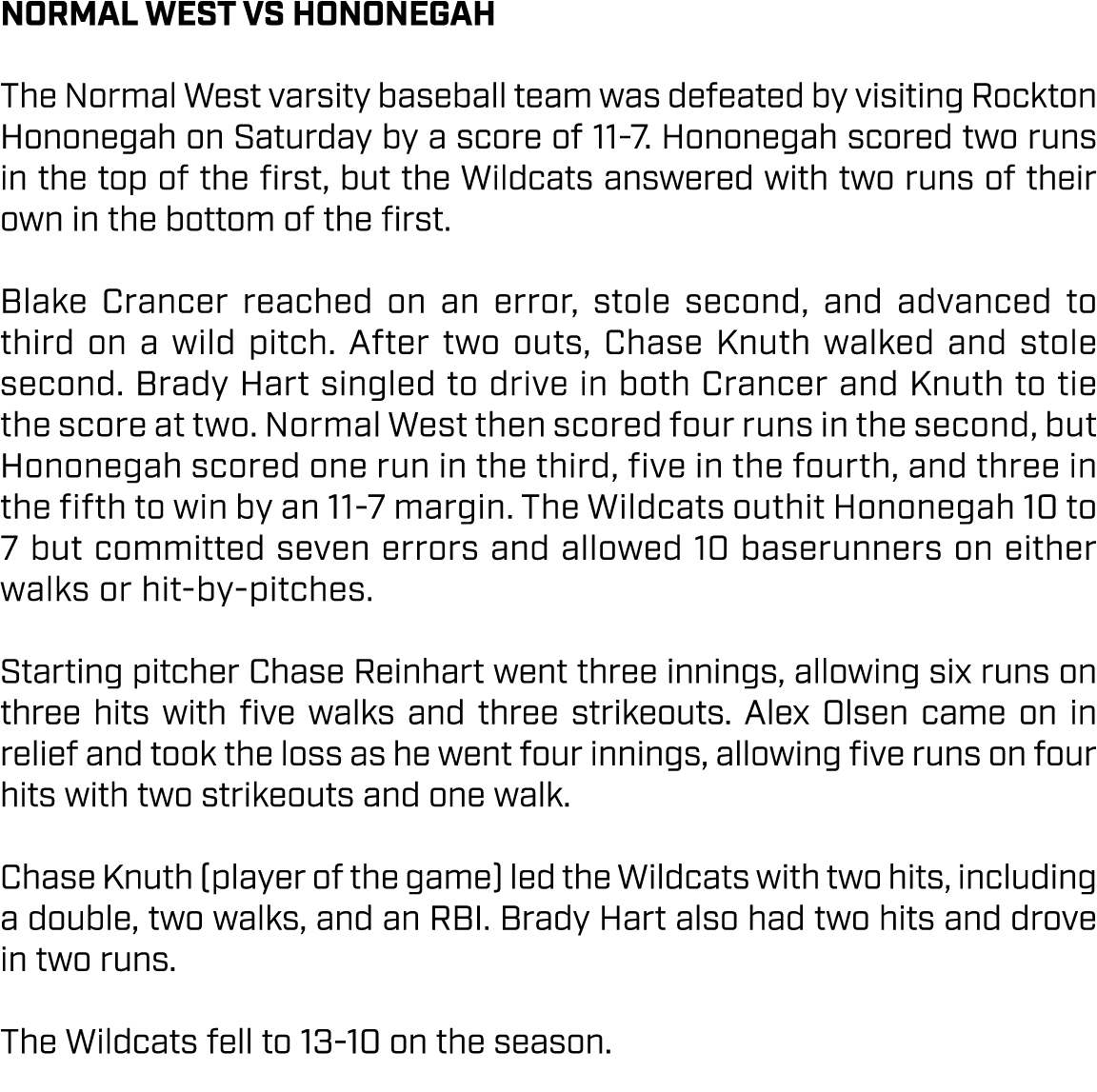 Normal West vs HONONEGah The Normal West varsity baseball team was defeated by visiting Rockton Hononegah on Saturday...