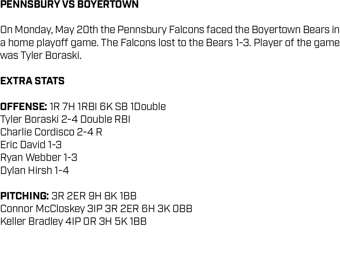 Rectangle