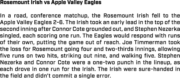 Rosemount Irish vs Apple Valley Eagles In a road, conference matchup, the Rosemount Irish fell to the Apple Valley Ea...