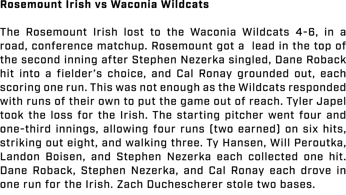 Rosemount Irish vs Waconia Wildcats The Rosemount Irish lost to the Waconia Wildcats 4 6, in a road, conference match...