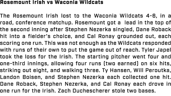 Rosemount Irish vs Waconia Wildcats The Rosemount Irish lost to the Waconia Wildcats 4 6, in a road, conference match...